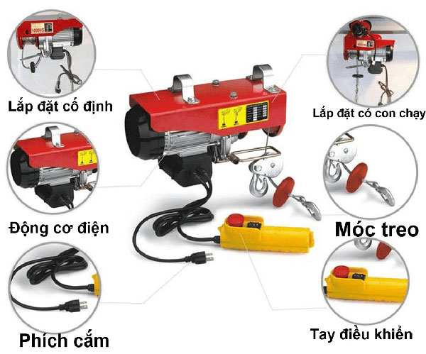 PA600 giá bao nhiêu
